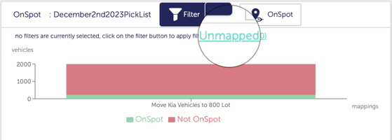 DB OS rpt unmapped widget highlighting unmapped link