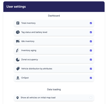 My Profile User settings
