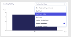 DB Inv Act dropdown-1