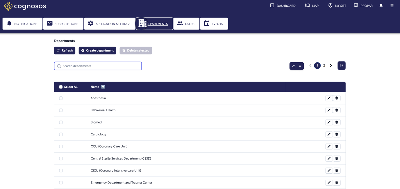 Is Departmentff Getting Started with Departments