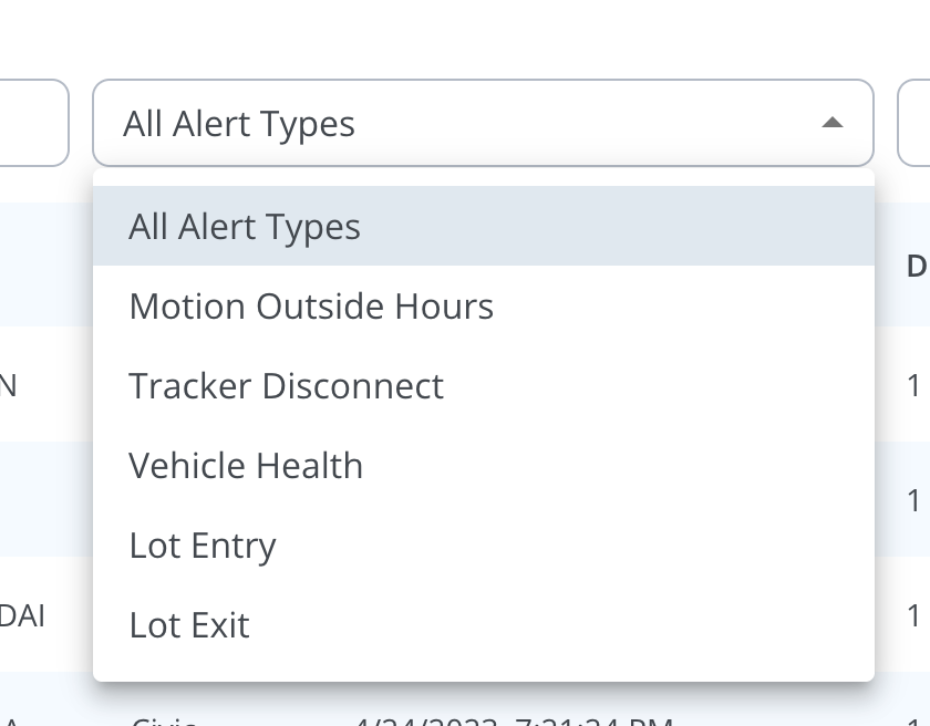 Import Alert List The Alerts Report